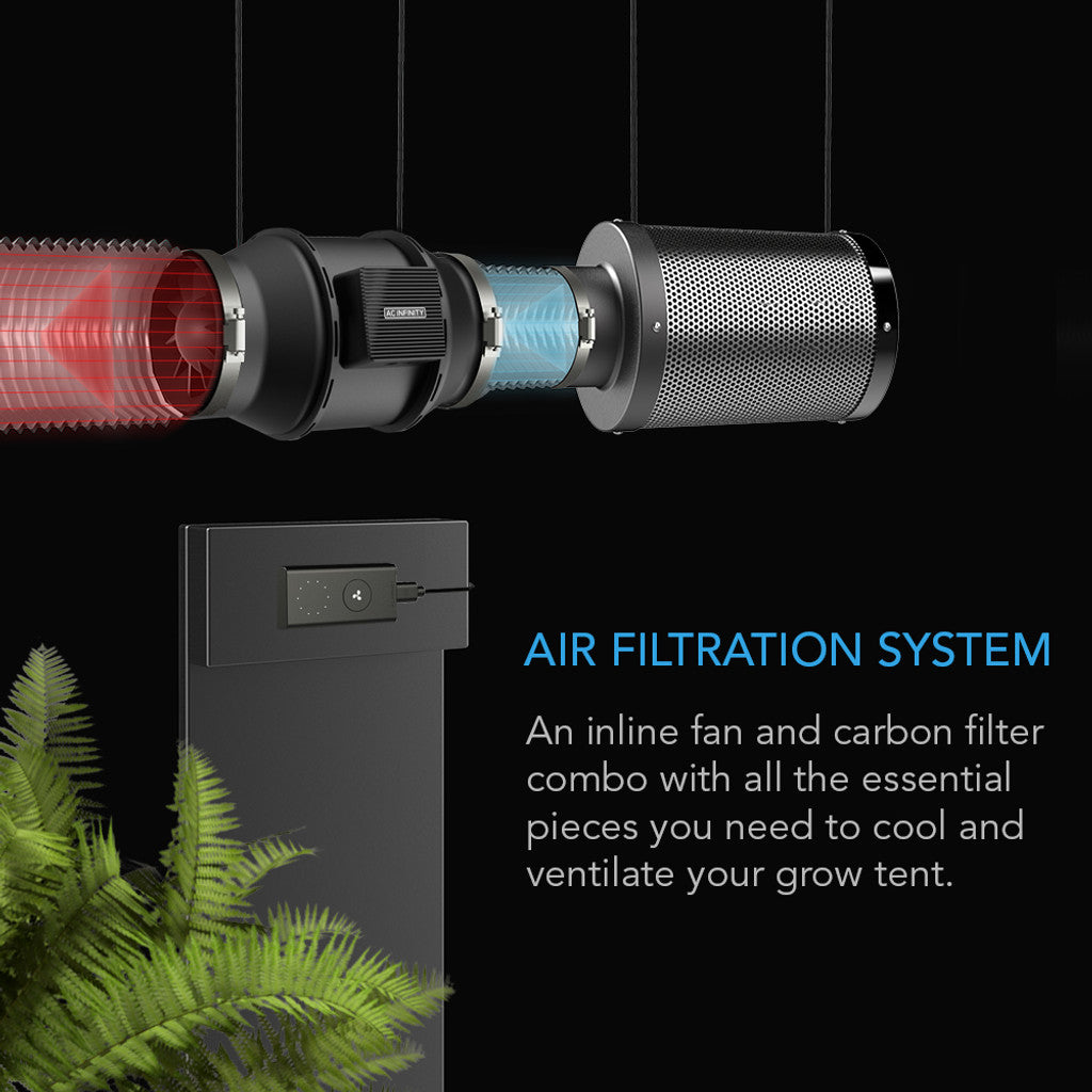 AIR FILTRATION KIT 6”, INLINE FAN WITH SPEED CONTROLLER, CARBON FILTER & DUCTING COMBO