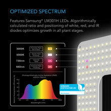 AC INFINITY IONGRID S22 FULL SPECTRUM LED GROW LIGHT 130W SAMSUNG LM301H, 2X2 FT. COVERAGE