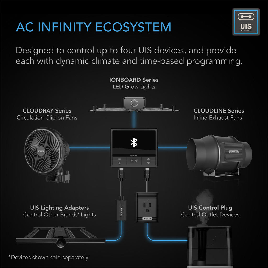 AC INFINITY CLOUDLINE T4, QUIET INLINE DUCT FAN SYSTEM WITH TEMPERATURE AND HUMIDITY CONTROLLER, 4-INCH